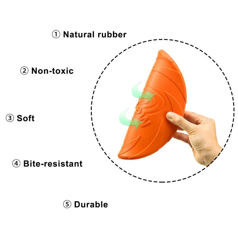 Dog Flying Disc Toy Rubber Pet  Bite Resistant Floating Water Toy for Training Throwing Interactive Play for Medium Large Dogs